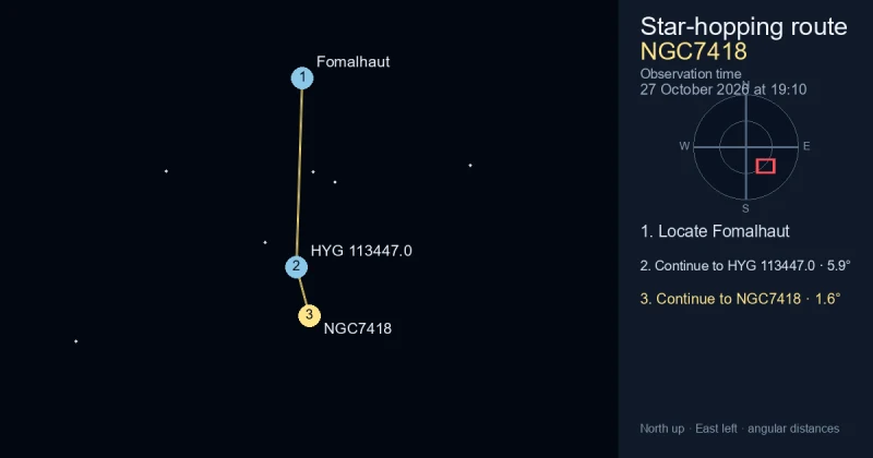 How to find NGC7418 from Fomalhaut