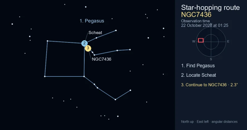 How to find NGC7436 using Pegasus