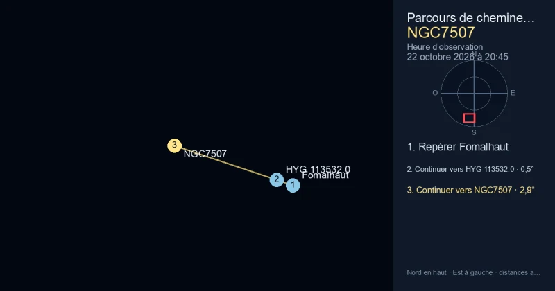 Trouver NGC7507 depuis Fomalhaut
