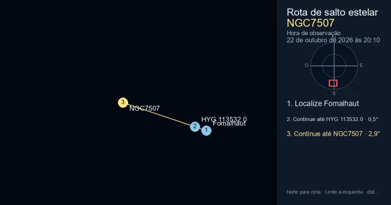 Como encontrar NGC7507 a partir de Fomalhaut