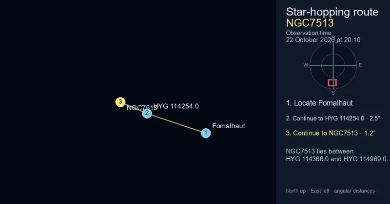 How to find NGC7513 from Fomalhaut
