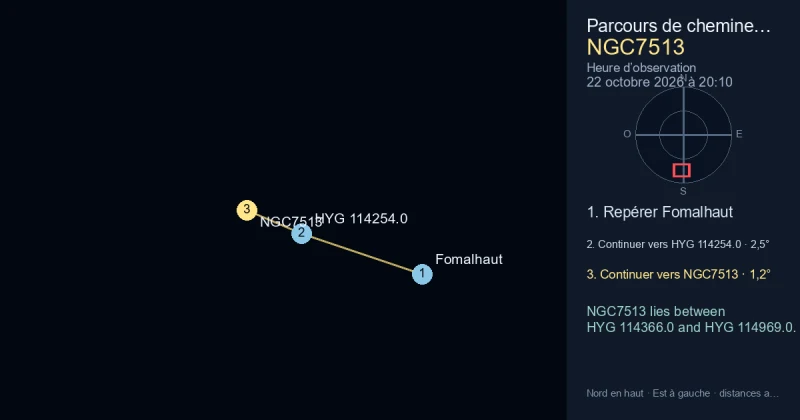 Trouver NGC7513 depuis Fomalhaut