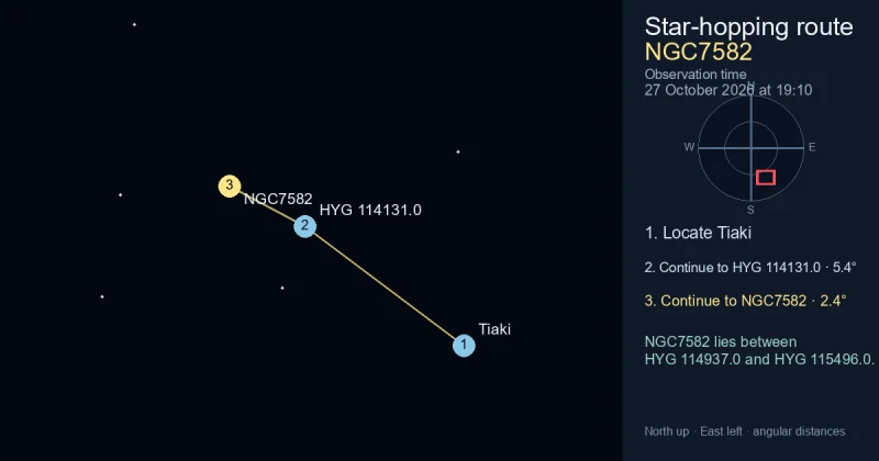 How to find NGC7582 from Tiaki