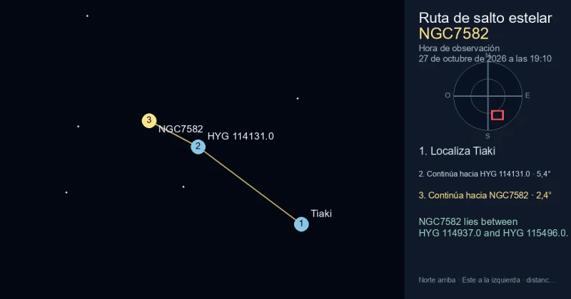 Cómo encontrar NGC7582 desde Tiaki