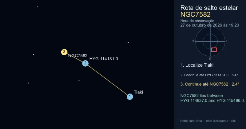 Como encontrar NGC7582 a partir de Tiaki