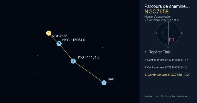 Trouver NGC7658 depuis Tiaki