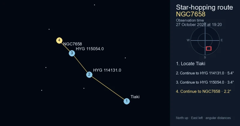 How to find NGC7658 from Tiaki