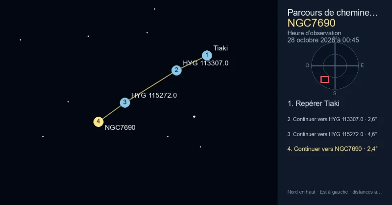 Trouver NGC7690 depuis Tiaki