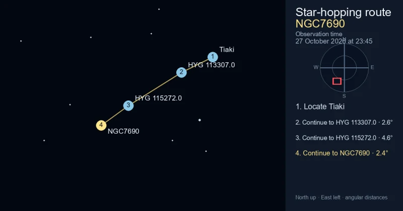 How to find NGC7690 from Tiaki