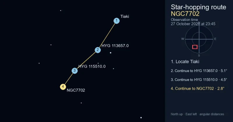How to find NGC7702 from Tiaki
