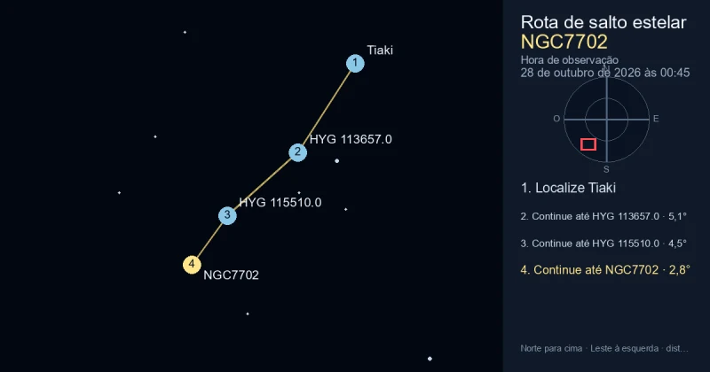 Como encontrar NGC7702 a partir de Tiaki