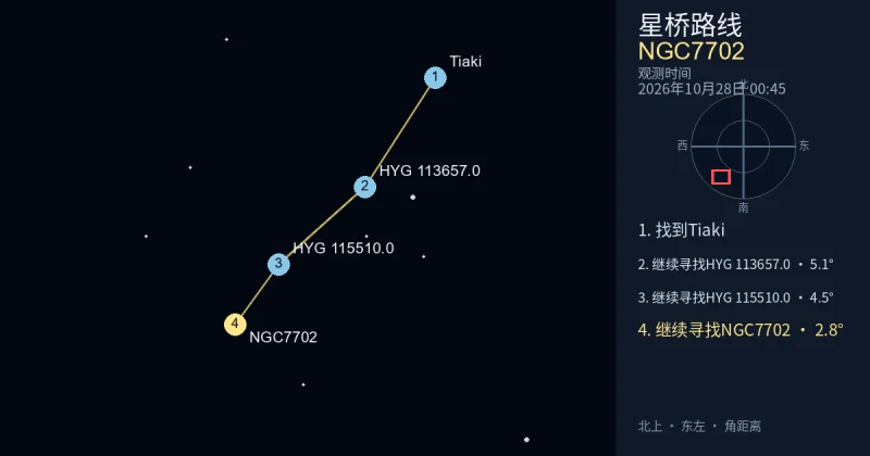 从Tiaki寻找NGC7702