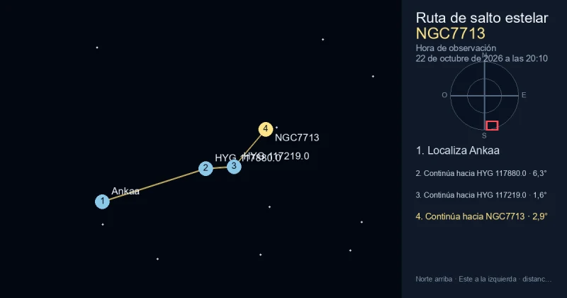 Cómo encontrar NGC7713 desde Ankaa