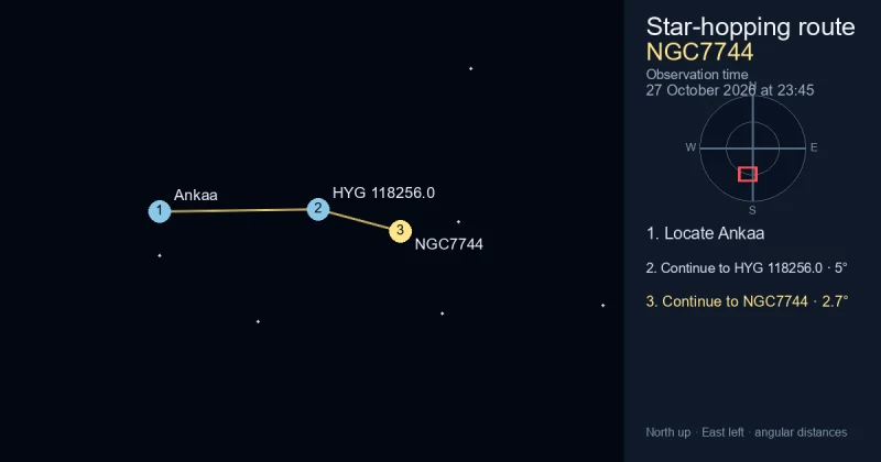How to find NGC7744 from Ankaa