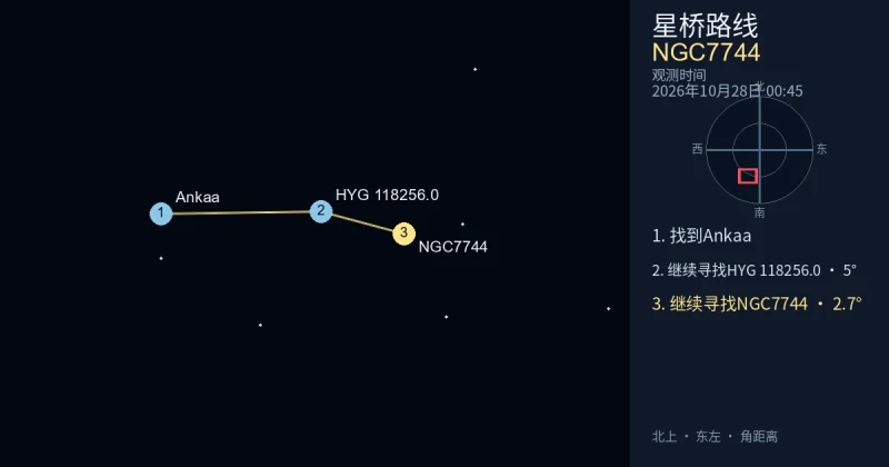 从Ankaa寻找NGC7744
