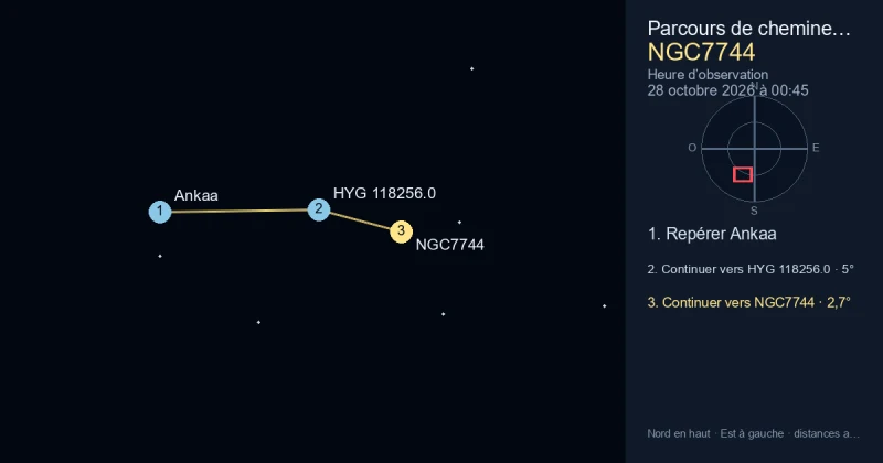 Trouver NGC7744 depuis Ankaa