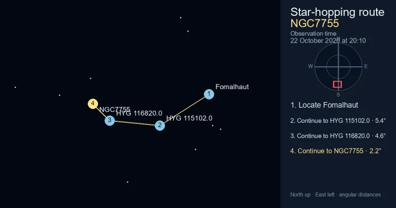 How to find NGC7755 from Fomalhaut
