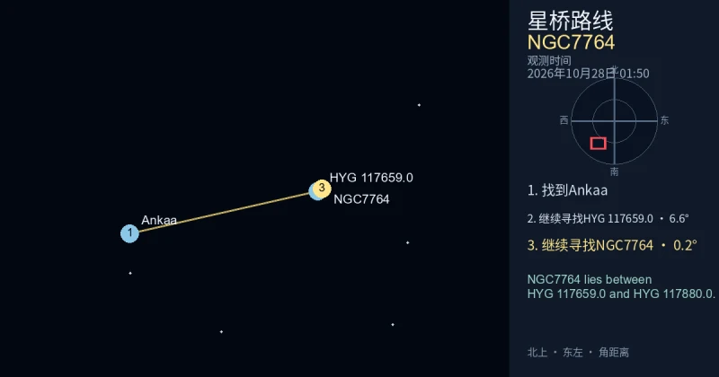 从Ankaa寻找NGC7764