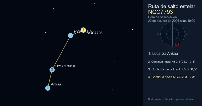 Cómo encontrar NGC7793 desde Ankaa