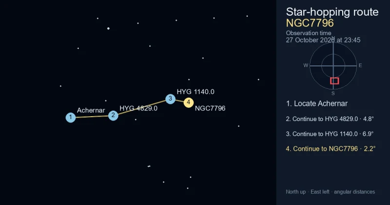 How to find NGC7796 from Achernar