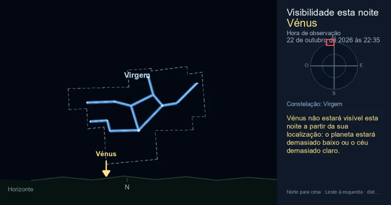 Vénus não estará visível esta noite a partir da sua localização: o planeta estará demasiado baixo ou o céu demasiado claro.