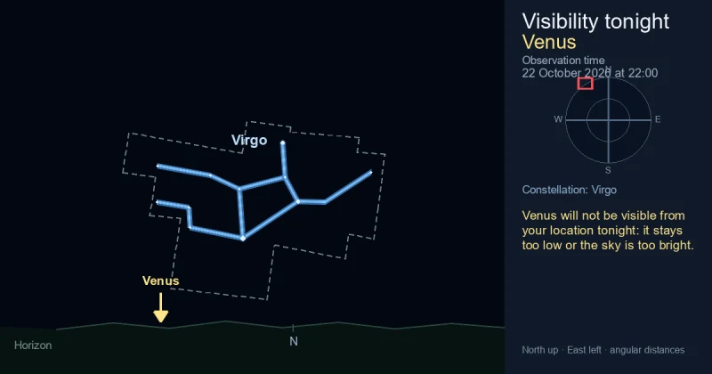 Venus will not be visible from your location tonight: it stays too low or the sky is too bright.