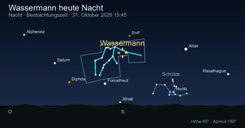 Wassermann heute Nacht