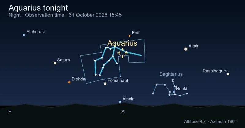Aquarius tonight