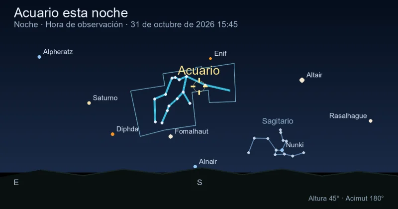 Acuario esta noche