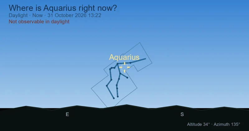 Where is Aquarius right now?