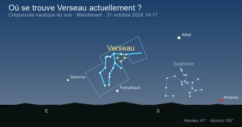 Où se trouve Verseau actuellement ?