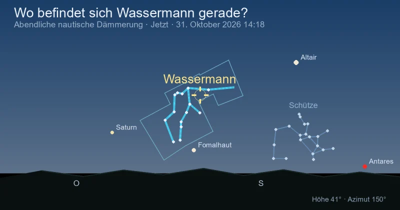 Wo befindet sich Wassermann gerade?