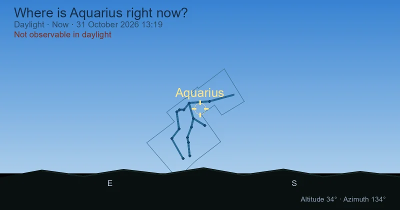 Where is Aquarius right now?