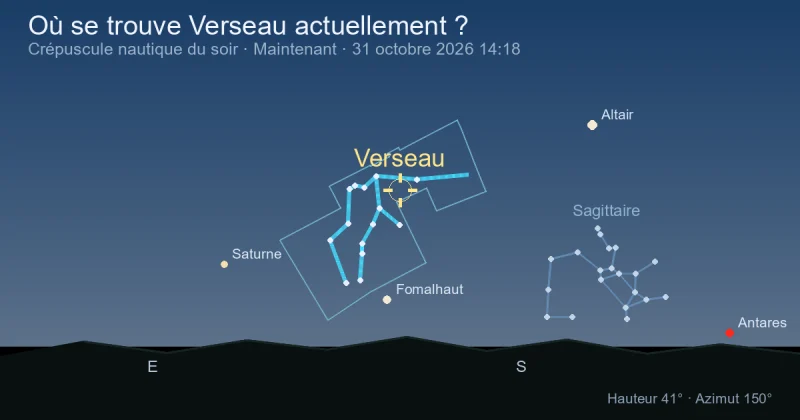 Où se trouve Verseau actuellement ?