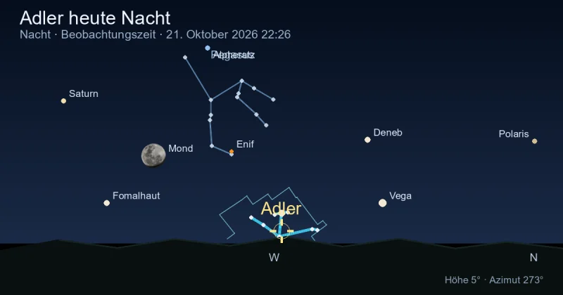 Aquila heute Nacht
