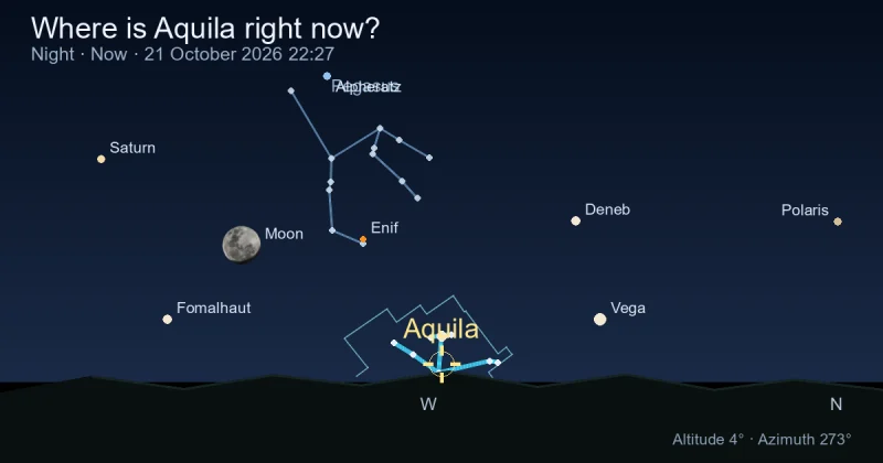 Where is Aquila right now?