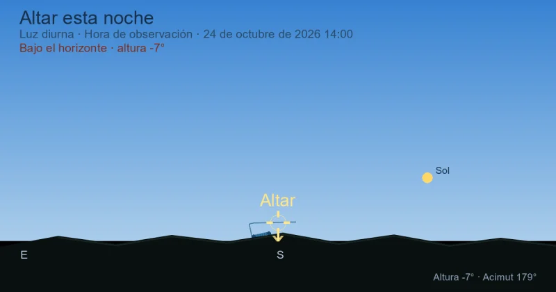 Ara esta noche