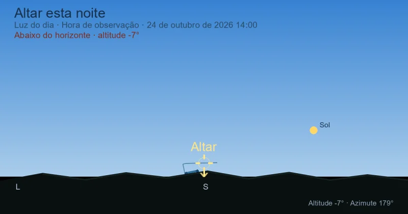 Ara esta noite