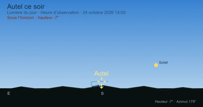 Ara ce soir
