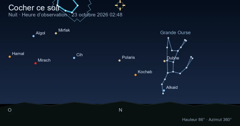 Auriga ce soir