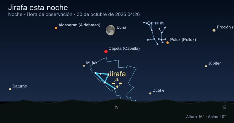 Camelopardalis esta noche