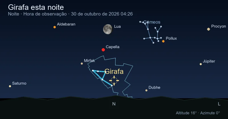 Camelopardalis esta noite