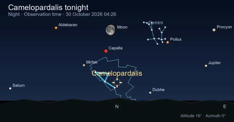 Camelopardalis tonight