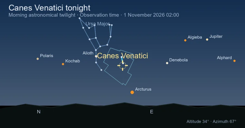 Canes Venatici tonight
