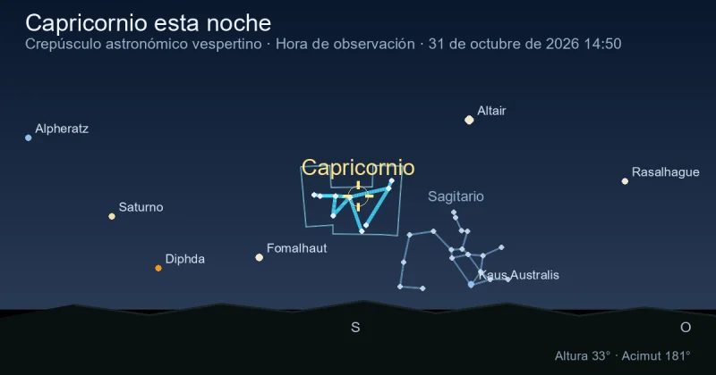 Capricornio esta noche