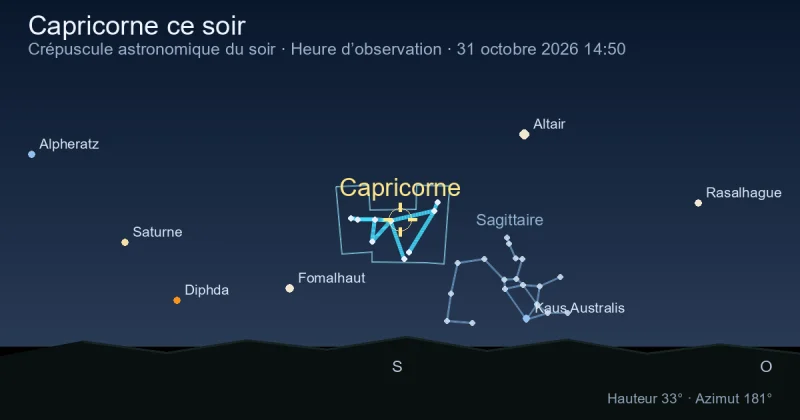 Capricorne ce soir