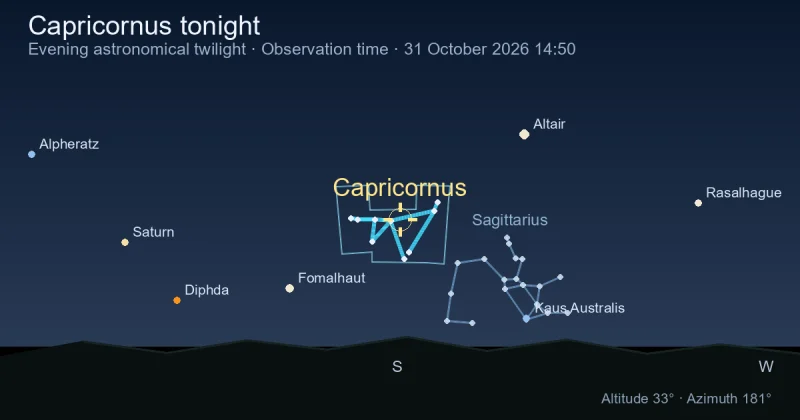 Capricornus tonight
