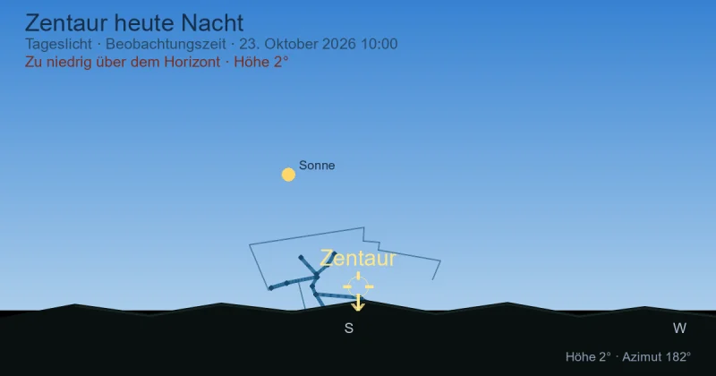 Centaurus heute Nacht