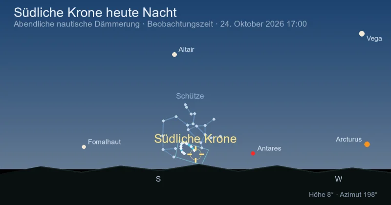 Corona Australis heute Nacht