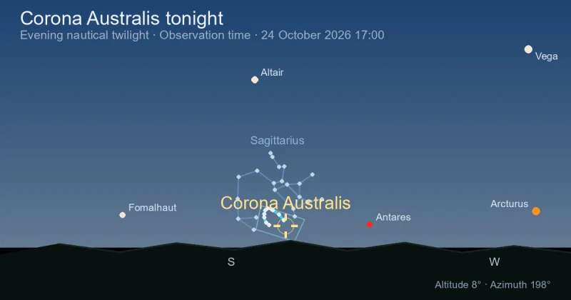 Corona Australis tonight